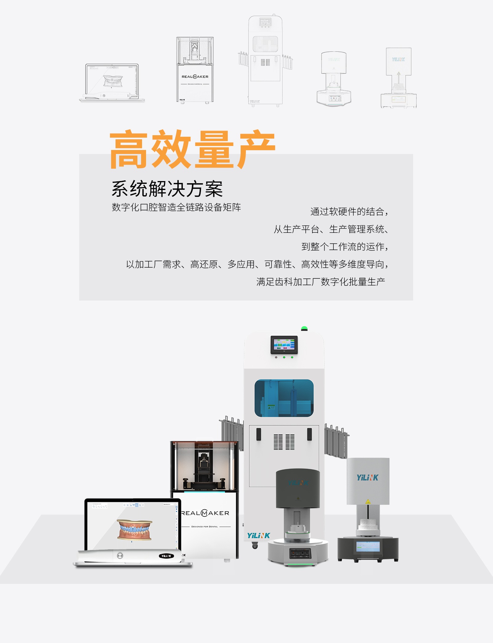 高效量产系统解决方案 -—数字化口腔智造全链路设备矩阵.jpg